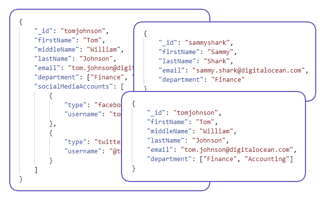 RethinkDB: Install Open Source Database for Realtime Apps on Kubernetes