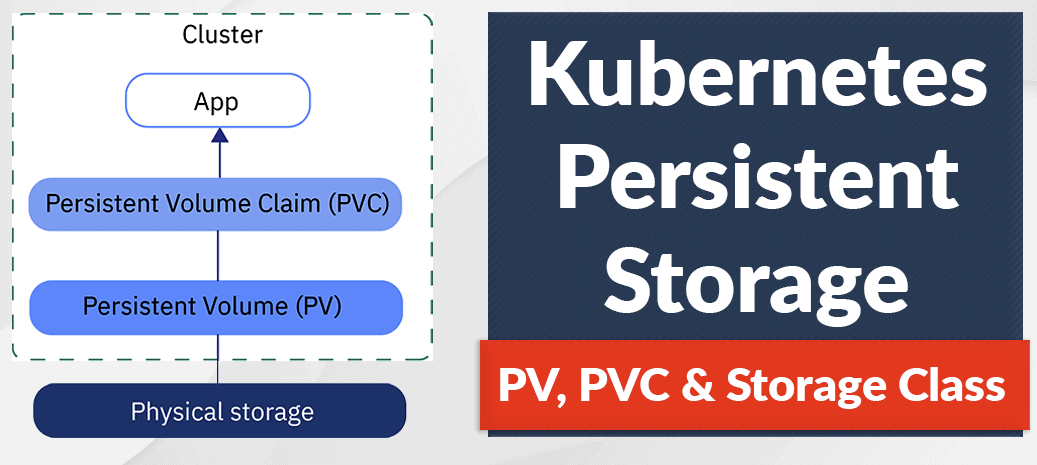 Kubernetes 101: Storage