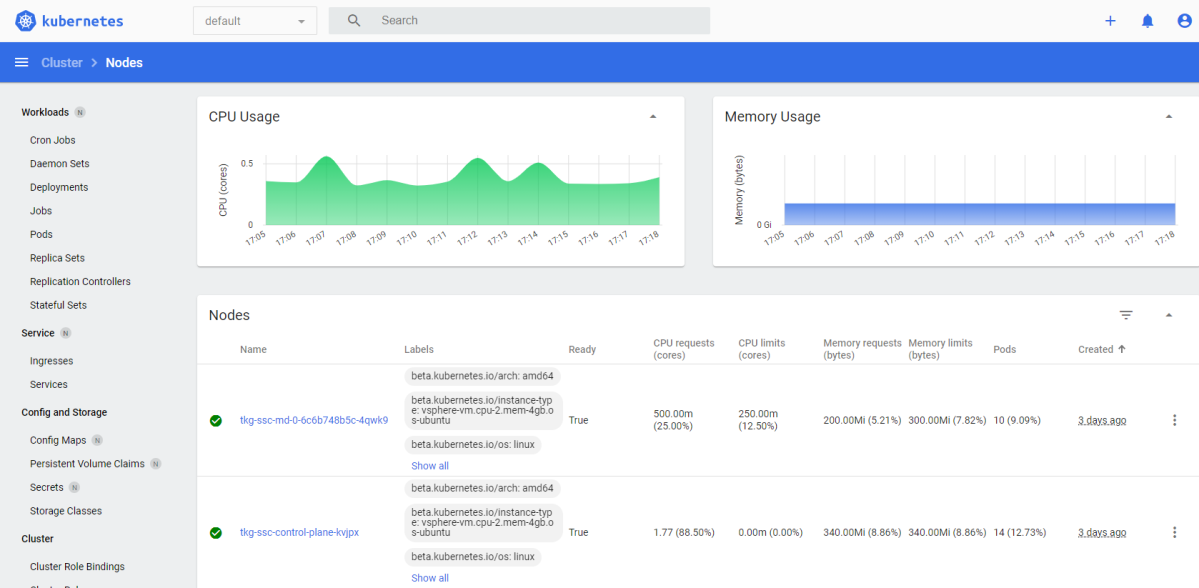 Kubernetes Dashboard: Web-based UI to manage Kubernetes Cluster