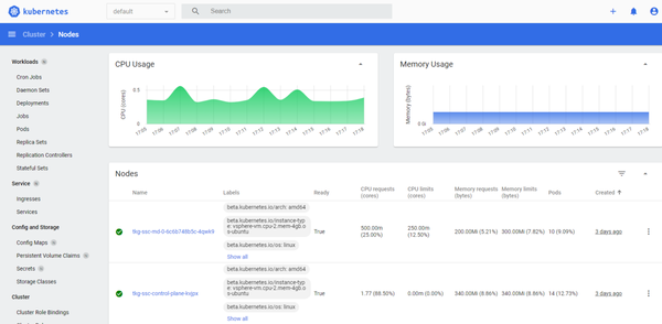 Kubernetes Dashboard: Web-based UI to manage Kubernetes Cluster