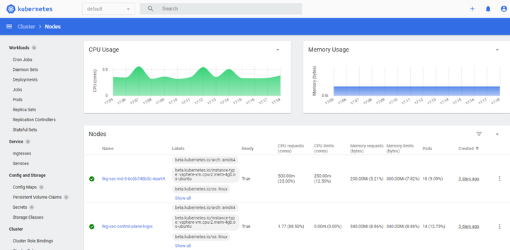 Kubernetes Dashboard: Web-based UI to manage Kubernetes Cluster